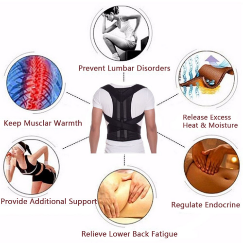 Correcteur de Posture Ajustable – Soutien Dos et Épaules Homme Femme