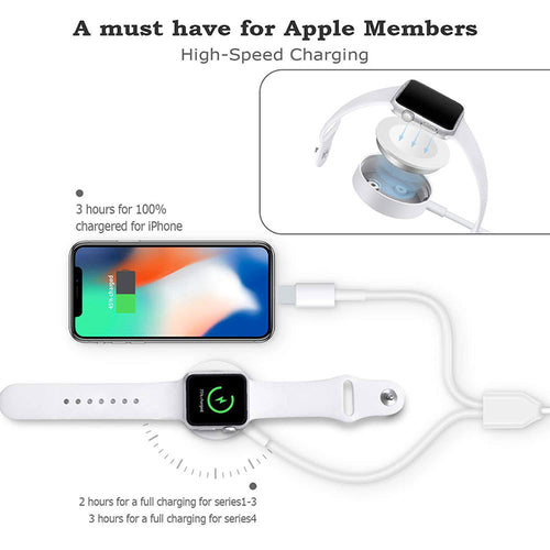 Câble Chargeur 3-en-1 Sans Fil – iPhone, Apple Watch et AirPods