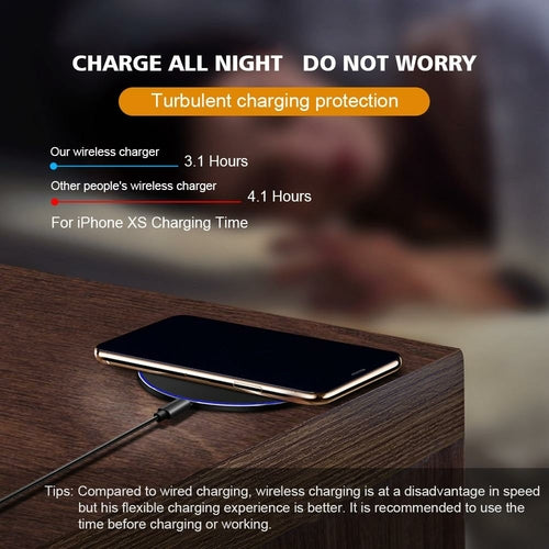 Tapis de Charge Sans Fil Dragon W9 30W – Ultra Fin USB-C Compatible iPhone 15