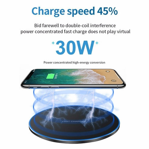 Tapis de Charge Sans Fil Dragon W9 30W – Ultra Fin USB-C Compatible iPhone 15
