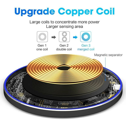 Tapis de Charge Sans Fil Dragon W9 30W – Ultra Fin USB-C Compatible iPhone 15